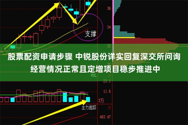 股票配资申请步骤 中锐股份详实回复深交所问询 经营情况正常且定增项目稳步推进中