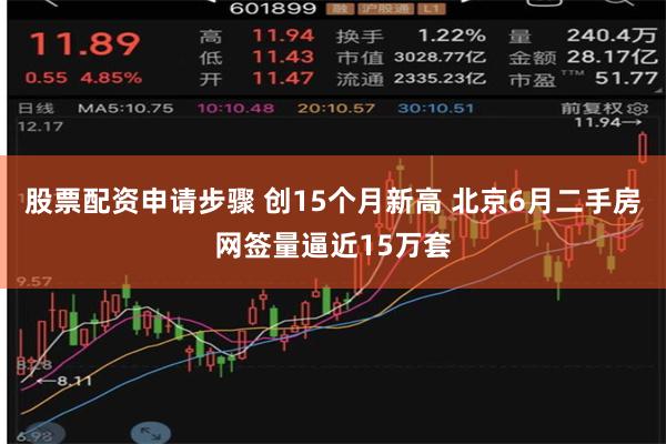 股票配资申请步骤 创15个月新高 北京6月二手房网签量逼近15万套