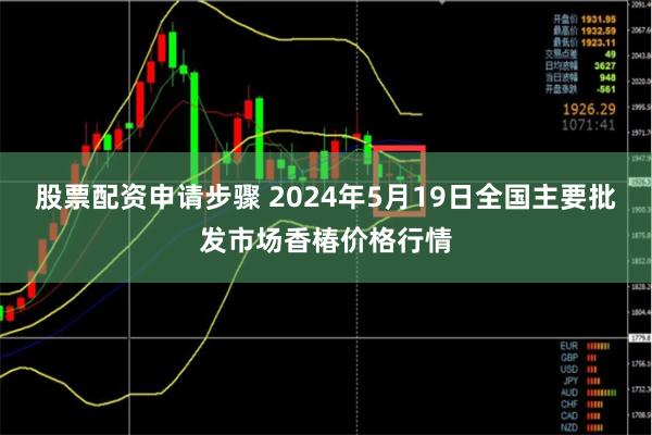 股票配资申请步骤 2024年5月19日全国主要批发市场香椿价格行情