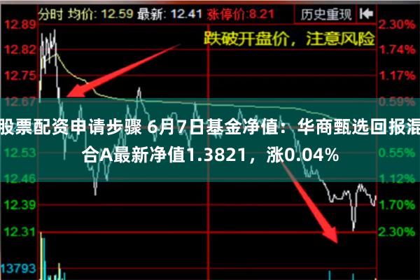 股票配资申请步骤 6月7日基金净值：华商甄选回报混合A最新净值1.3821，涨0.04%