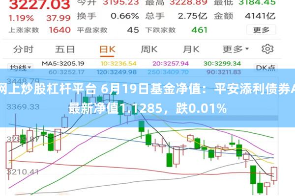 网上炒股杠杆平台 6月19日基金净值：平安添利债券A最新净值1.1285，跌0.01%