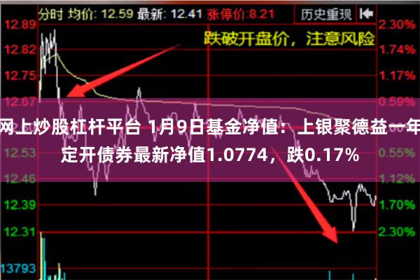 网上炒股杠杆平台 1月9日基金净值：上银聚德益一年定开债券最新净值1.0774，跌0.17%