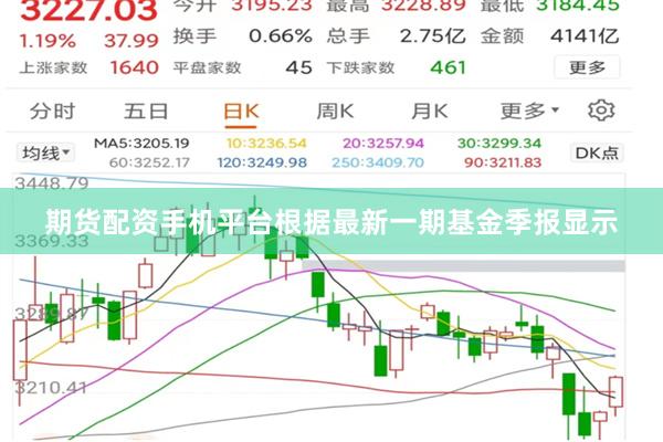 期货配资手机平台根据最新一期基金季报显示