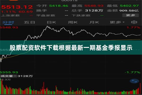 股票配资软件下载根据最新一期基金季报显示